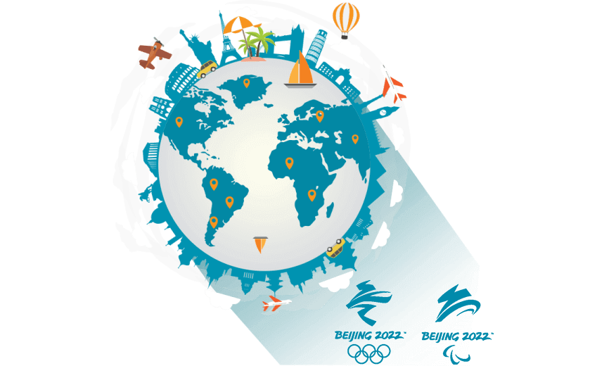 克罗地亚回国加速器 - GOTOCN